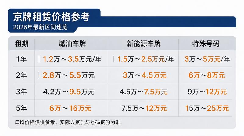 用户评价头像