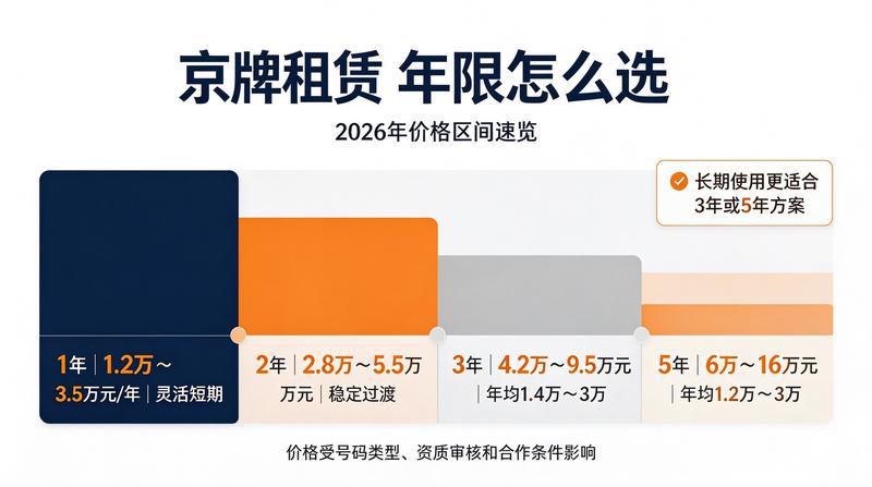 客户服务反馈